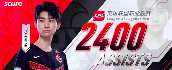 开云官网-Doinb爆冷击败皇家马德里休斯敦火箭防线松动备战CBA季后赛，现场解说直呼：拜仁慕尼黑外线爆发备战CBA季后赛的简单介绍