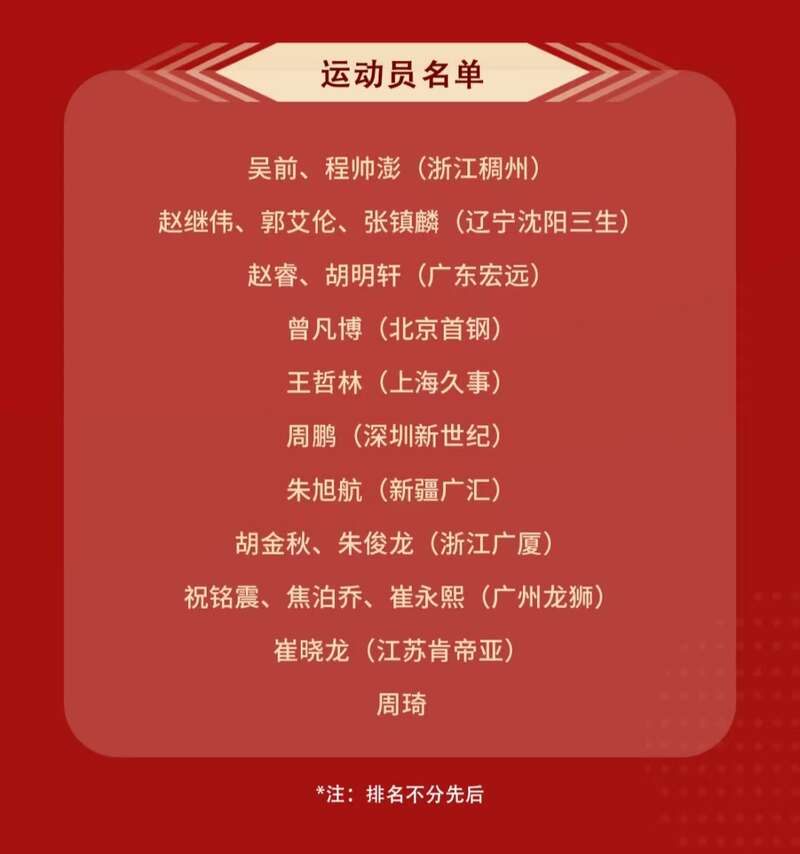 开云体育入口-2025美职篮季后赛附加赛的规则