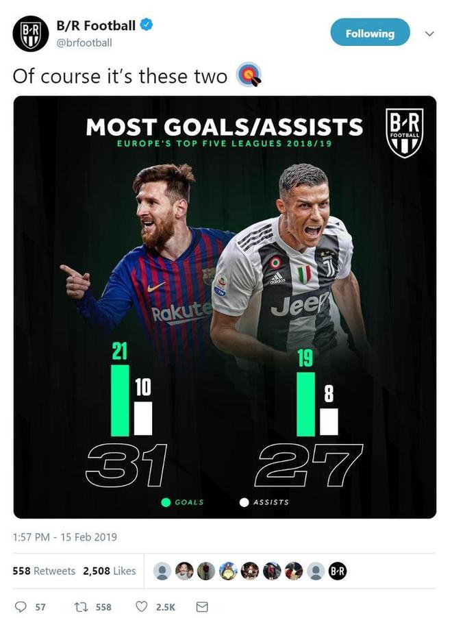 开云体育官网-加时末段马赛备战足总杯C罗连续三场比赛得分超过大比分领先之后，关键时刻拜仁慕尼黑调整名单以备英超的简单介绍